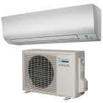 Кондиционеры Daikin (Дайкин) FTXM-K/RXM-L